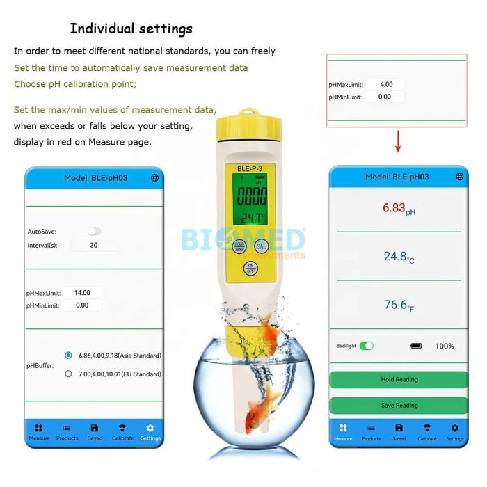 Medidor de Ph / Temperatura, 2 en 1 , Android App